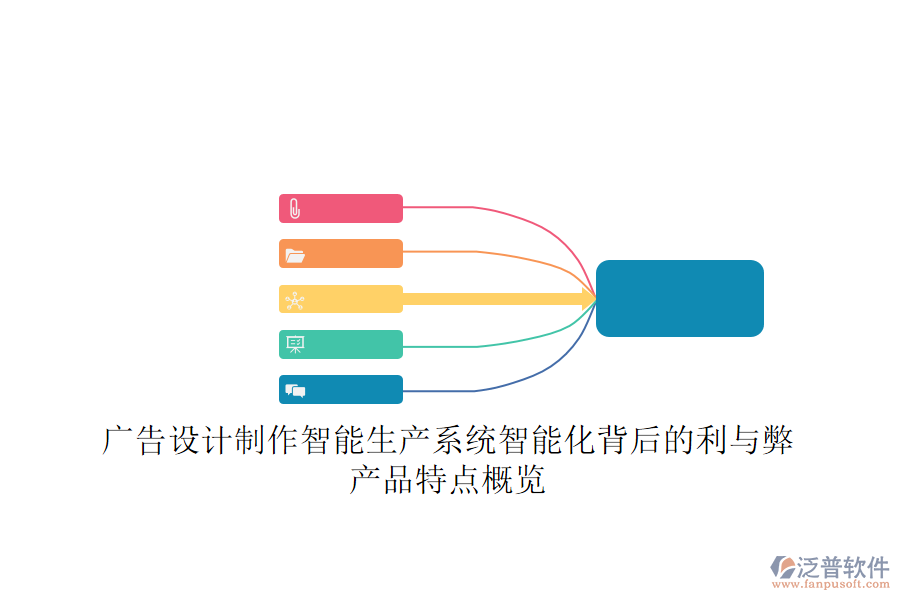 廣告設(shè)計(jì)制作智能生產(chǎn)系統(tǒng)：智能化背后的利與弊，產(chǎn)品特點(diǎn)概覽