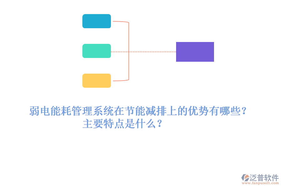 弱電能耗管理系統(tǒng)在節(jié)能減排上的優(yōu)勢有哪些？主要特點(diǎn)是什么？