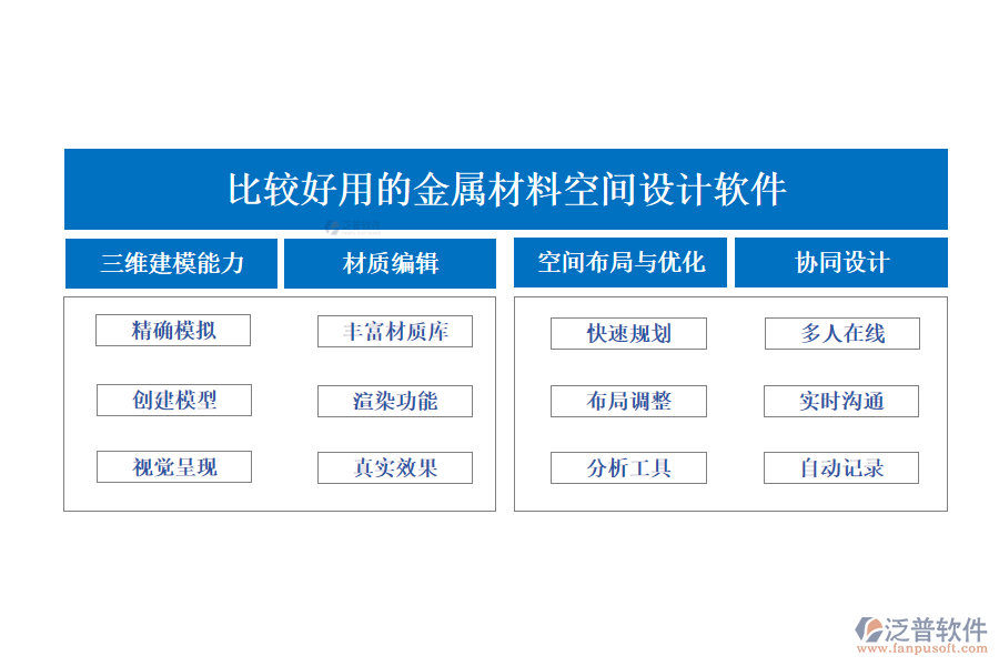 比較好用的金屬材料空間設(shè)計軟件