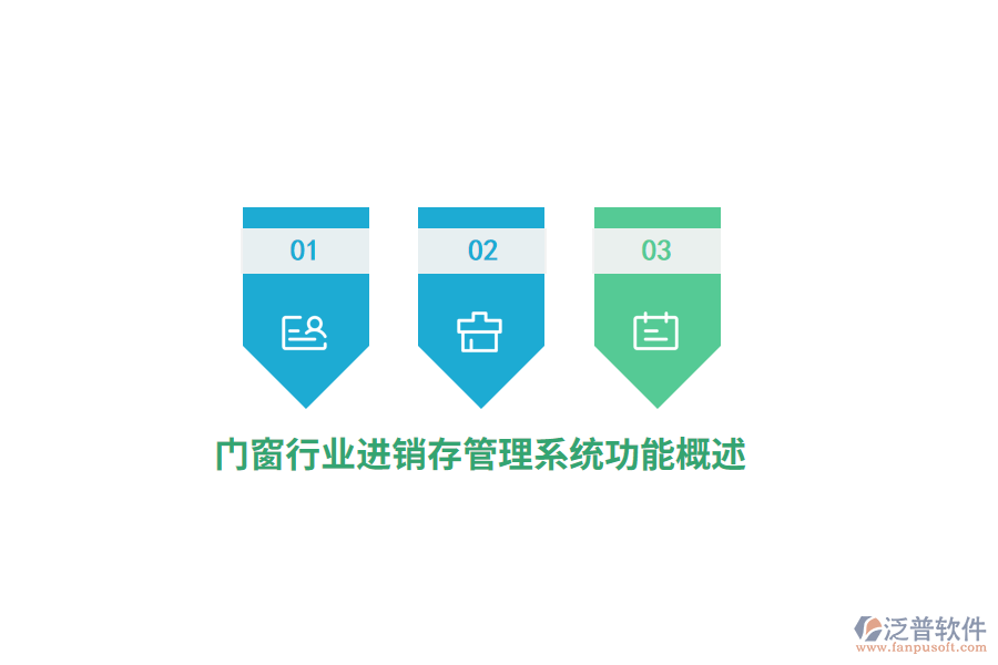 門窗行業(yè)進(jìn)銷存管理系統(tǒng)功能概述