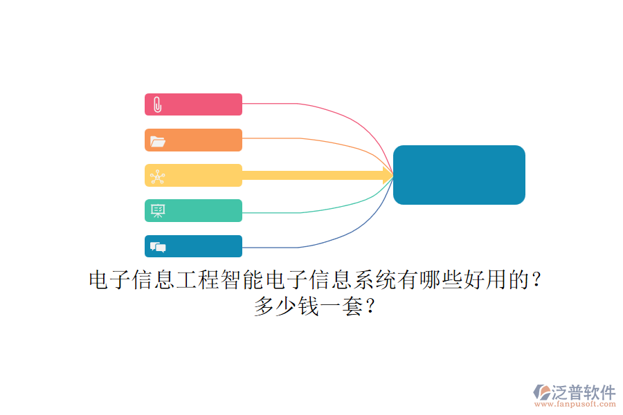 電子信息工程智能電子信息系統(tǒng)有哪些好用的？多少錢(qián)一套？.png