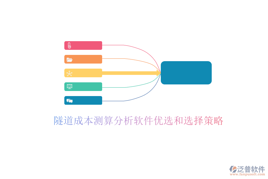 隧道成本測(cè)算分析軟件優(yōu)選和選擇策略