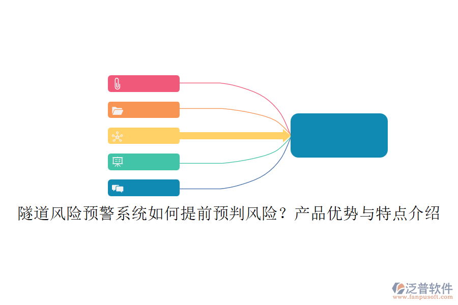 隧道風(fēng)險預(yù)警系統(tǒng)如何提前預(yù)判風(fēng)險？產(chǎn)品優(yōu)勢與特點介紹