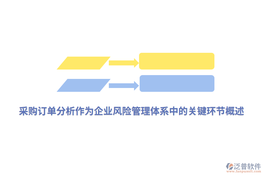 采購訂單分析作為企業(yè)風險管理體系中的關(guān)鍵環(huán)節(jié)概述