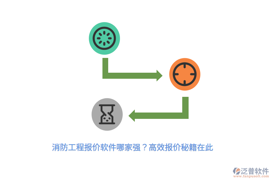 消防工程報價軟件哪家強？高效報價秘籍在此