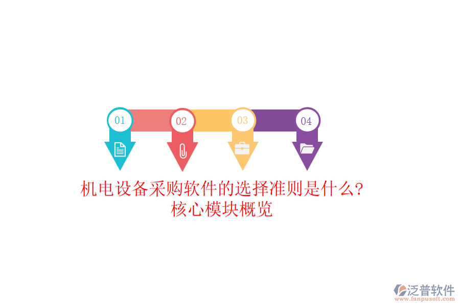 機電設備采購軟件的選擇準則是什么?核心模塊概覽