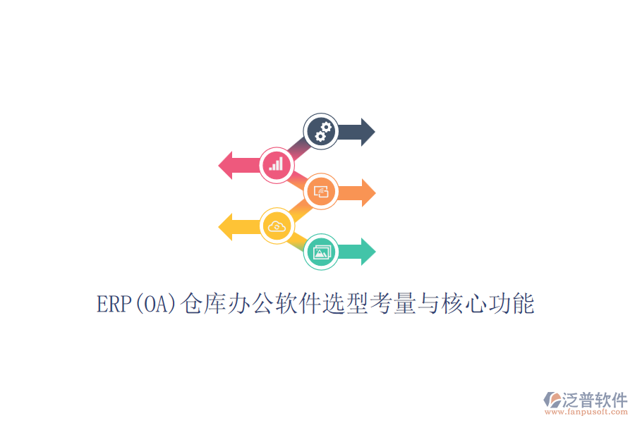 ERP(OA)倉(cāng)庫(kù)辦公軟件選型考量與核心功能