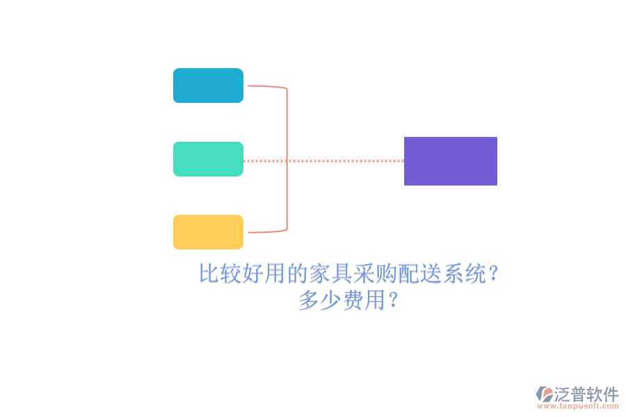 比較好用的家具采購配送系統(tǒng)？.png