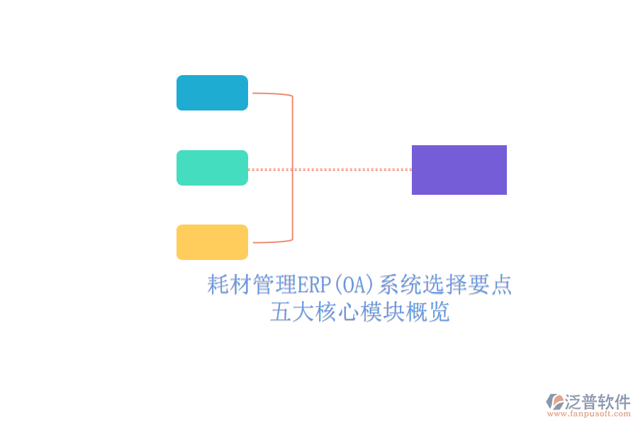 耗材管理ERP(OA)系統(tǒng)選擇要點.png