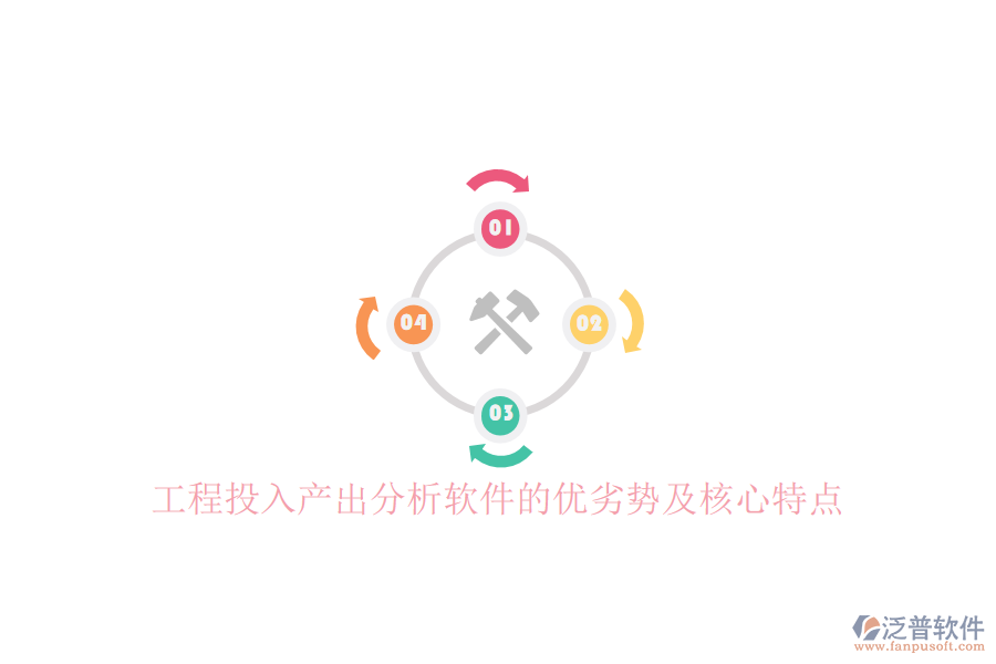 工程投入產(chǎn)出分析軟件的優(yōu)劣勢及核心特點(diǎn)