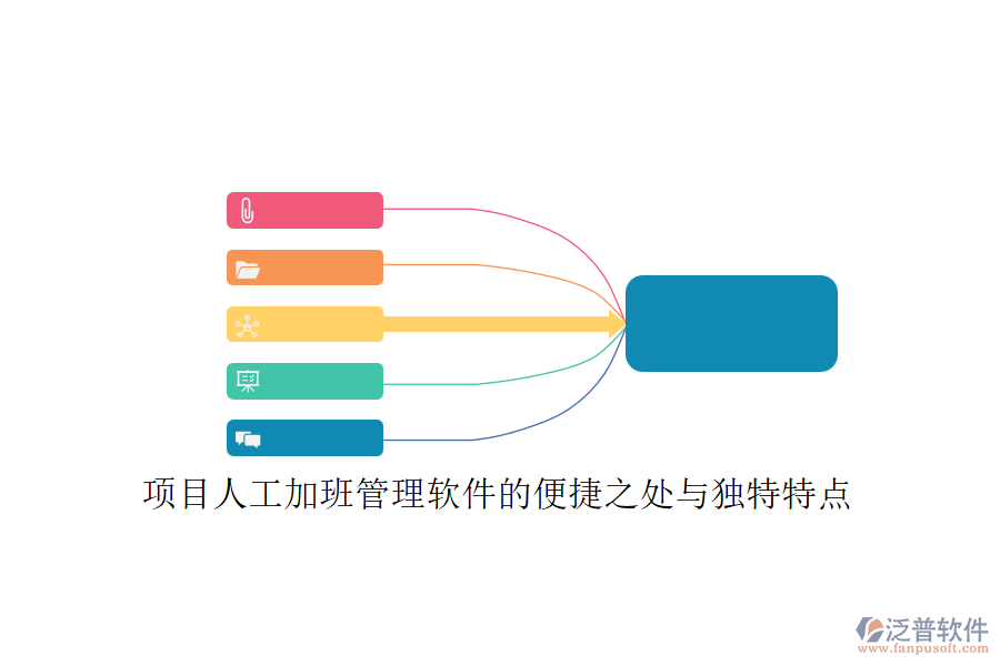 項(xiàng)目人工加班管理軟件的便捷之處與獨(dú)特特點(diǎn)