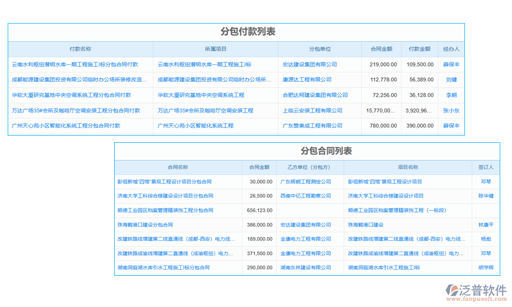 隧道施工成本管理系統(tǒng)