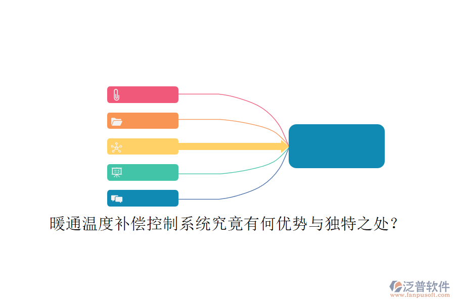 暖通溫度補(bǔ)償控制系統(tǒng)究竟有何優(yōu)勢(shì)與獨(dú)特之處？