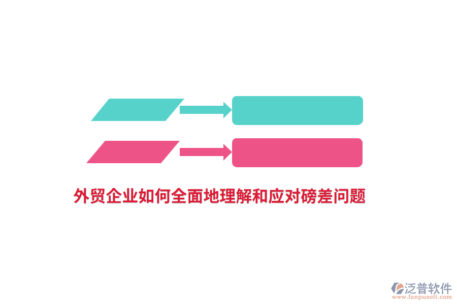 外貿(mào)企業(yè)如何全面地理解和應(yīng)對磅差問題？