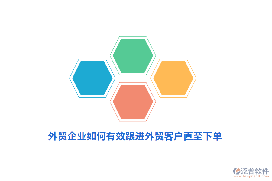 外貿(mào)企業(yè)如何有效跟進(jìn)外貿(mào)客戶直至下單？