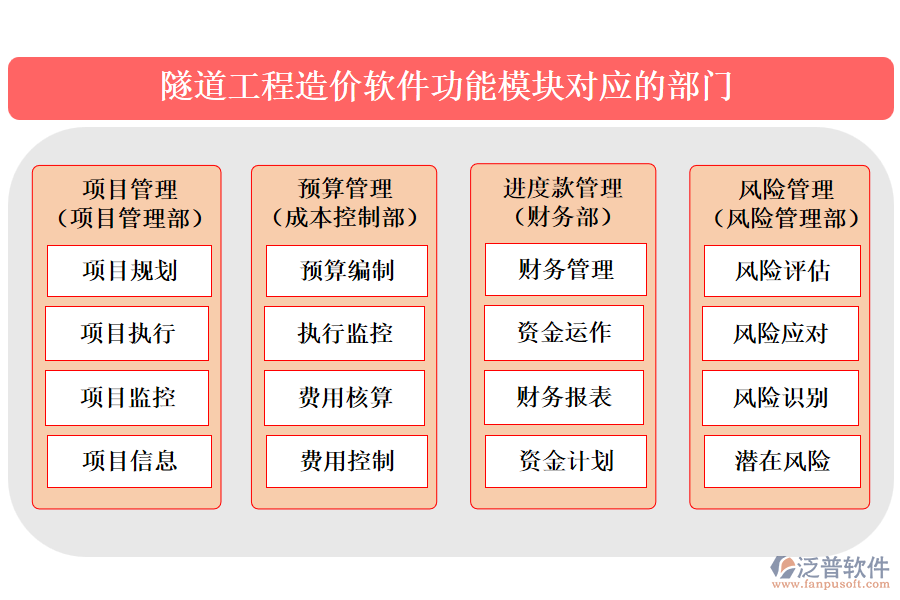 隧道工程造價(jià)軟件