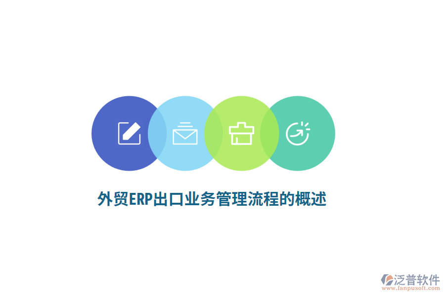 外貿(mào)ERP出口<a href=http://m.52tianma.cn/gongsi/yw/ target=_blank class=infotextkey>業(yè)務(wù)管理</a>流程的概述