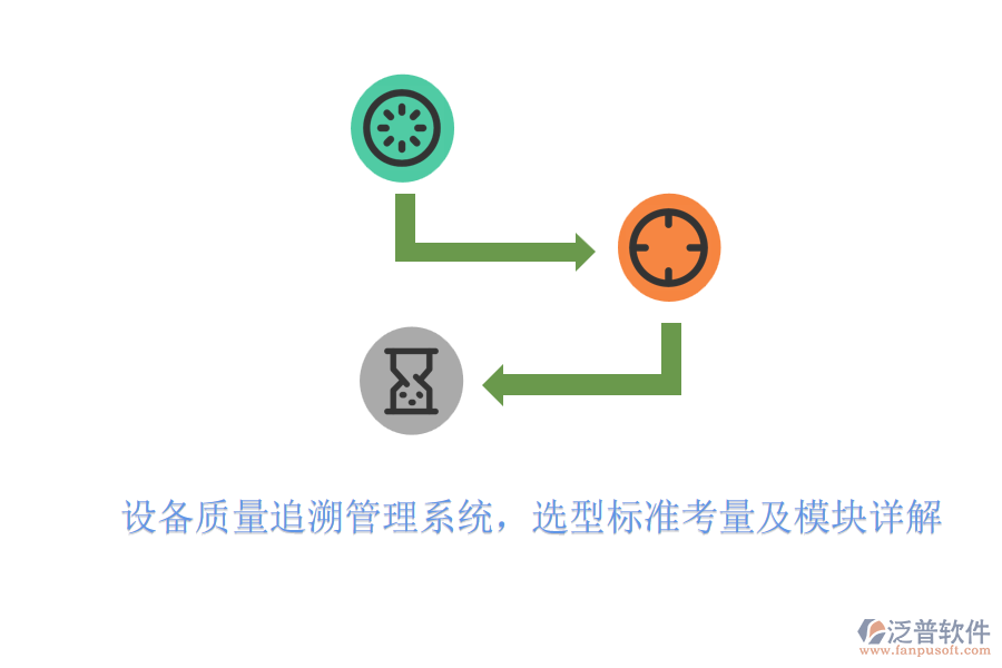 設備質量追溯管理系統(tǒng)，選型標準考量及模塊詳解