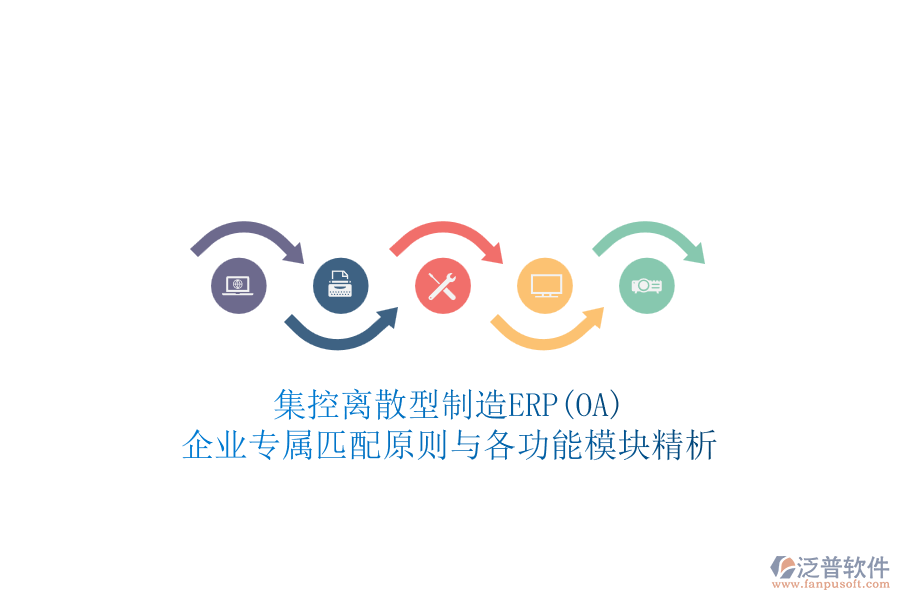 集控離散型制造ERP(OA)：企業(yè)專屬匹配原則與各功能模塊精析