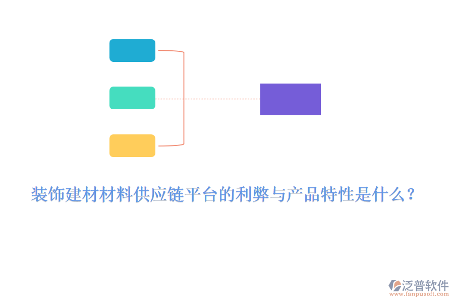 裝飾建材材料供應鏈平臺的利弊與產(chǎn)品特性是什么？