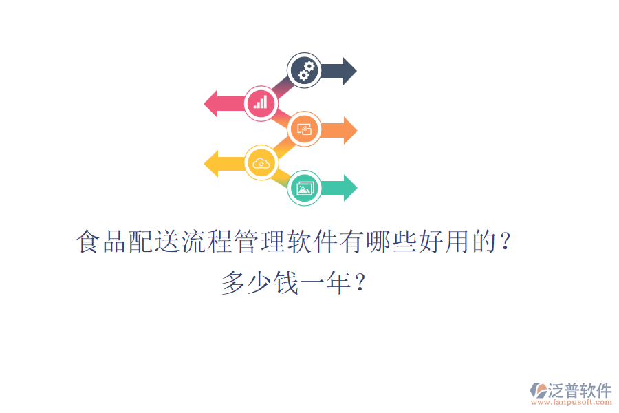 食品配送流程管理軟件有哪些好用的？多少錢一年？