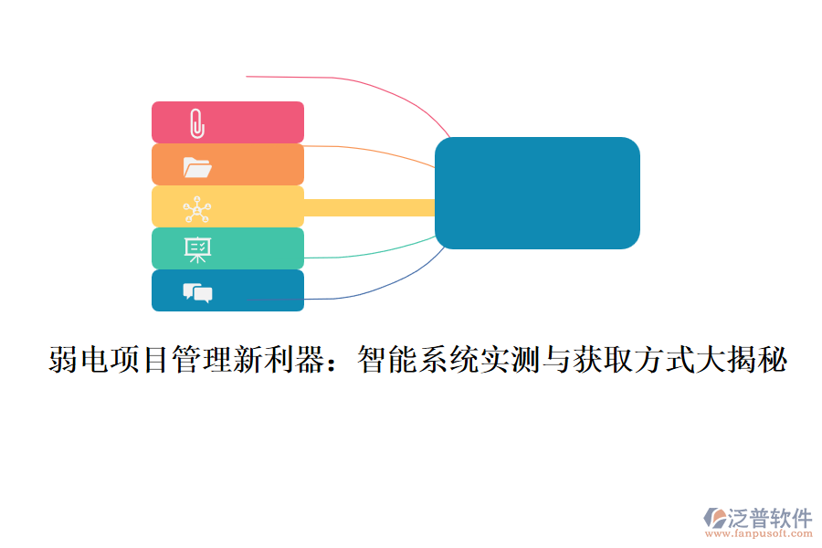 弱電項目管理新利器：智能系統(tǒng)實測與獲取方式大揭秘