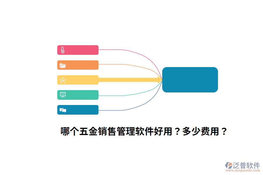 哪個五金銷售管理軟件好用？多少費用？