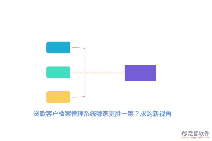 貸款客戶檔案管理系統(tǒng)哪家更勝一籌？求購新視角