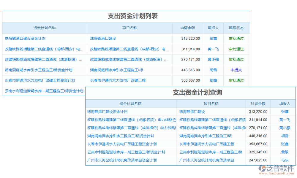 橋梁工程結(jié)算軟件