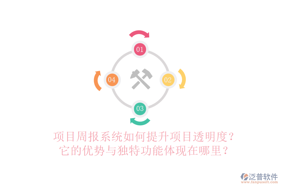 項目周報系統(tǒng)如何提升項目透明度？它的優(yōu)勢與獨特功能體現(xiàn)在哪里？