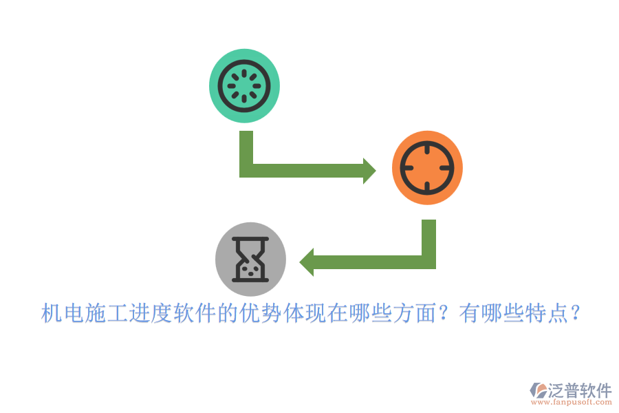 機電施工進度軟件的優(yōu)勢體現(xiàn)在哪些方面？有哪些特點？