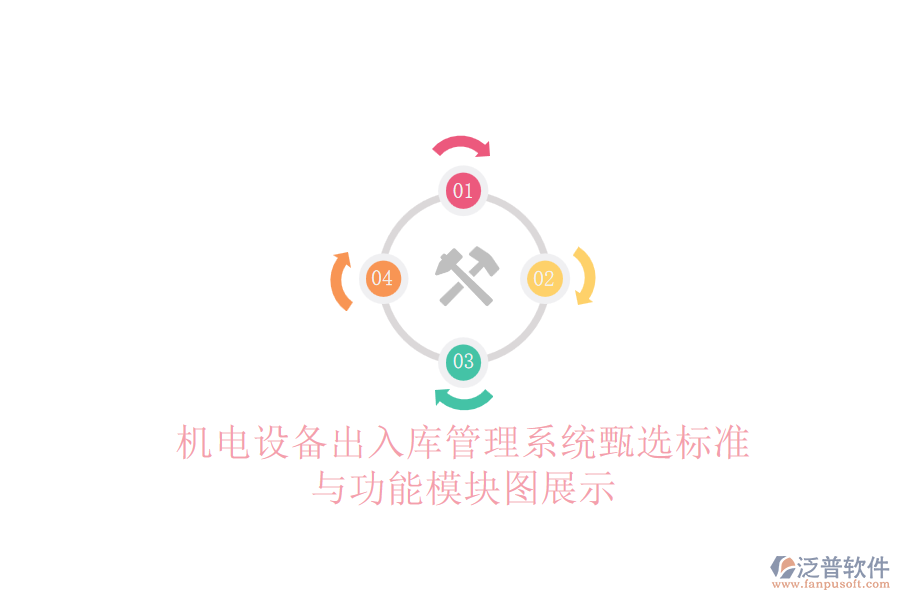 機(jī)電設(shè)備出入庫管理系統(tǒng)甄選標(biāo)準(zhǔn)與功能模塊圖展示