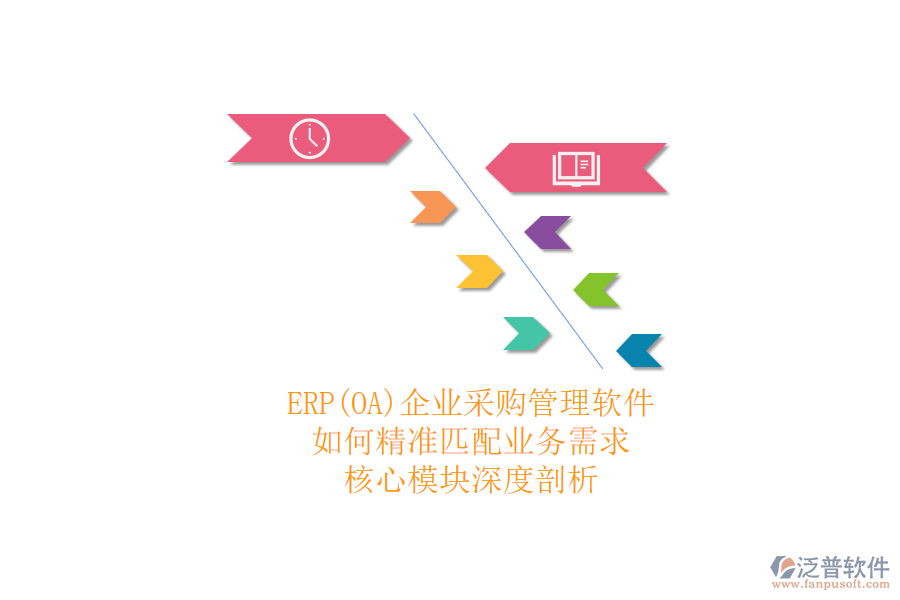 ERP(OA)企業(yè)采購管理軟件如何選型？.png