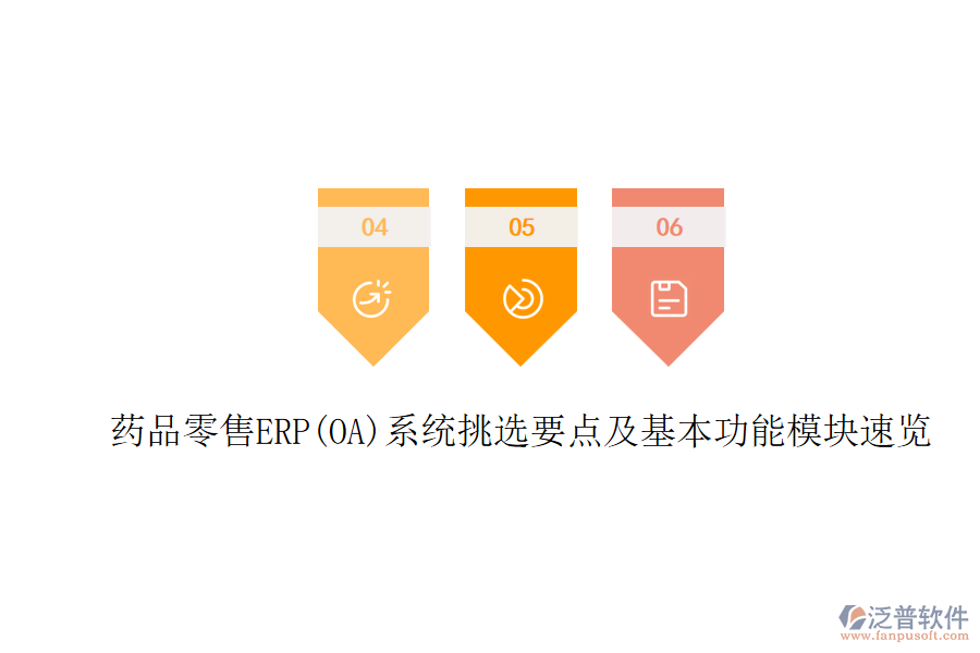 藥品零售ERP(OA)系統(tǒng)挑選要點及基本功能模塊速覽