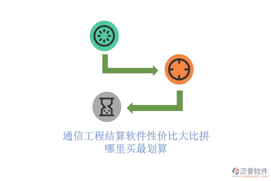 通信工程結(jié)算軟件性價比大比拼，哪里買最劃算？