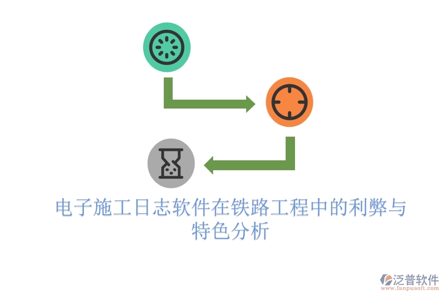 電子施工日志軟件在鐵路工程中的利弊與特色分析