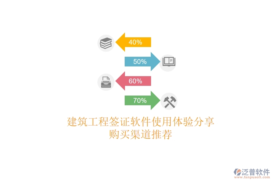 建筑工程簽證軟件使用體驗分享，購買渠道推薦