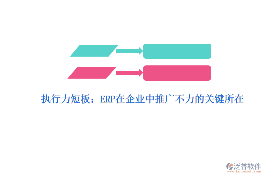 執(zhí)行力短板：ERP在企業(yè)中推廣不力的關(guān)鍵所在