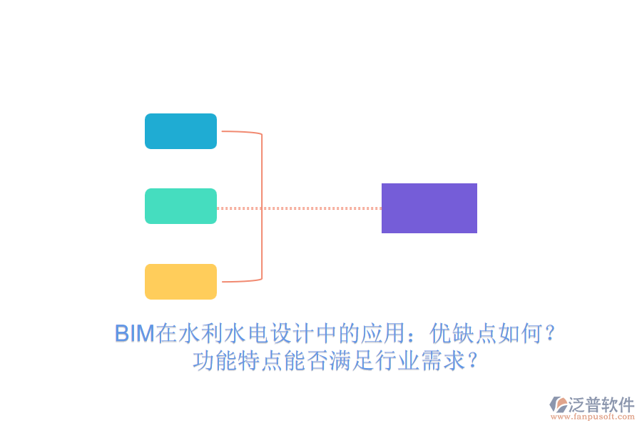 BIM在水利水電設(shè)計(jì)中的應(yīng)用：優(yōu)缺點(diǎn)如何？功能特點(diǎn)能否滿足行業(yè)需求？