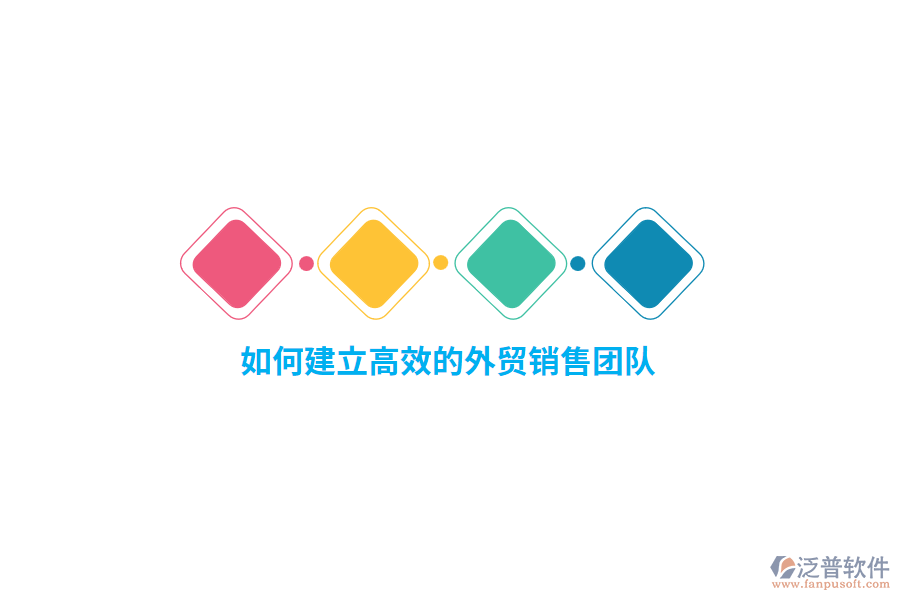 如何建立高效的外貿(mào)銷售團(tuán)隊(duì)？