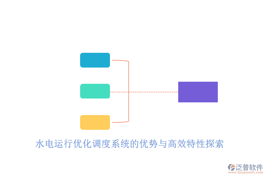 水電運(yùn)行優(yōu)化調(diào)度系統(tǒng)的優(yōu)勢與高效特性探索