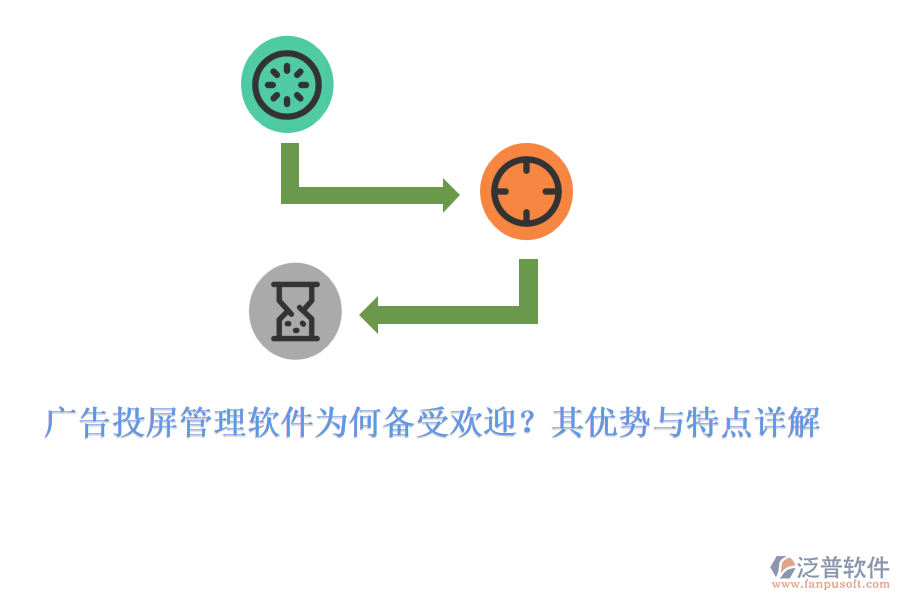 廣告投屏管理軟件為何備受歡迎？其優(yōu)勢(shì)與特點(diǎn)詳解