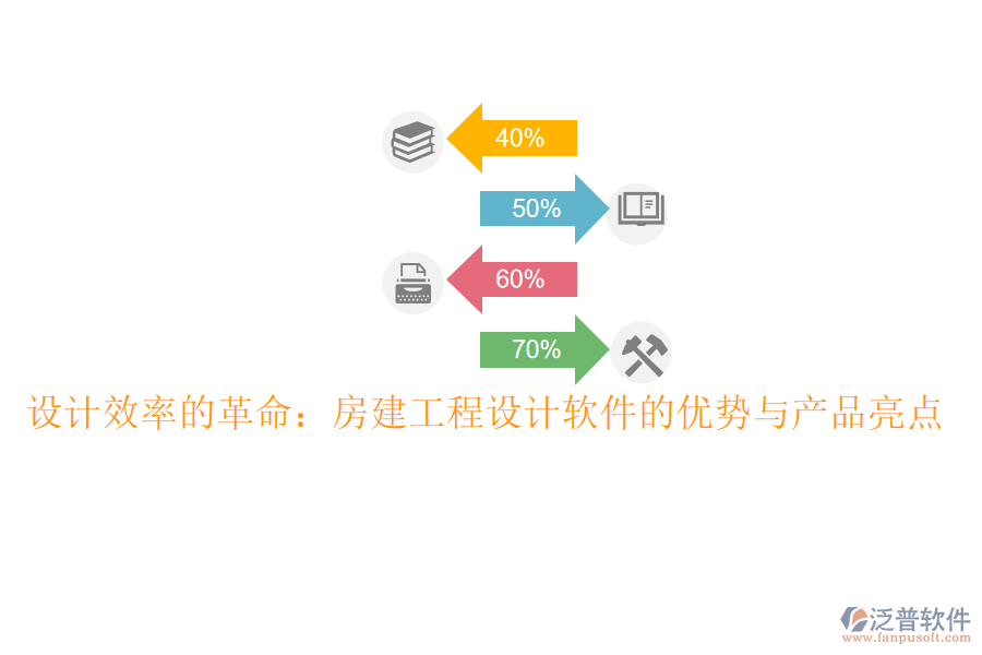 設(shè)計效率的革命：房建工程設(shè)計軟件的優(yōu)勢與產(chǎn)品亮點