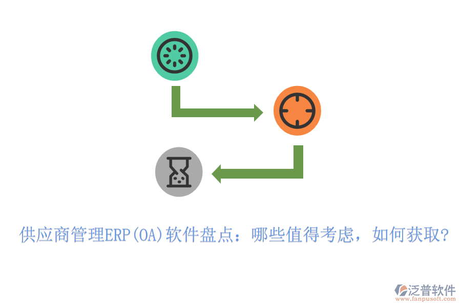 供應(yīng)商管理ERP(OA)軟件盤點：哪些值得考慮，如何獲取?