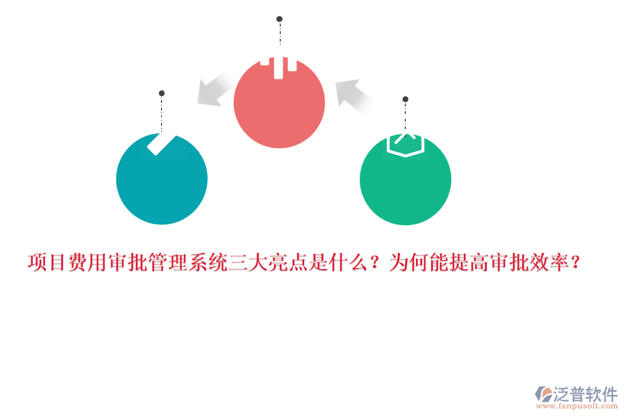 項目費用審批管理系統(tǒng)三大亮點是什么？為何能提高審批效率？