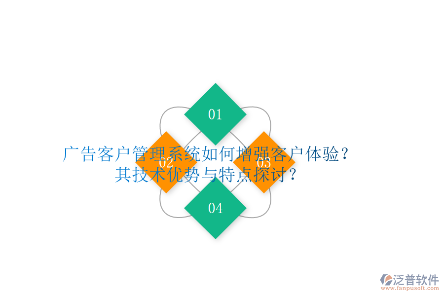 廣告客戶管理系統(tǒng)如何增強客戶體驗？其技術優(yōu)勢與特點探討？