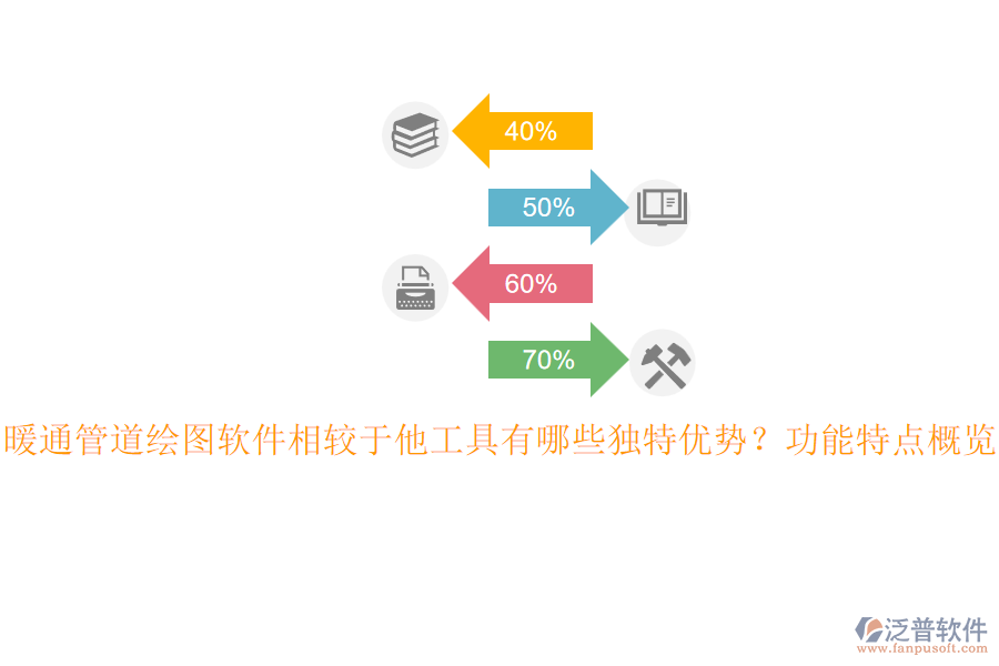 暖通管道繪圖軟件相較于他工具有哪些獨(dú)特優(yōu)勢(shì)？功能特點(diǎn)概覽？