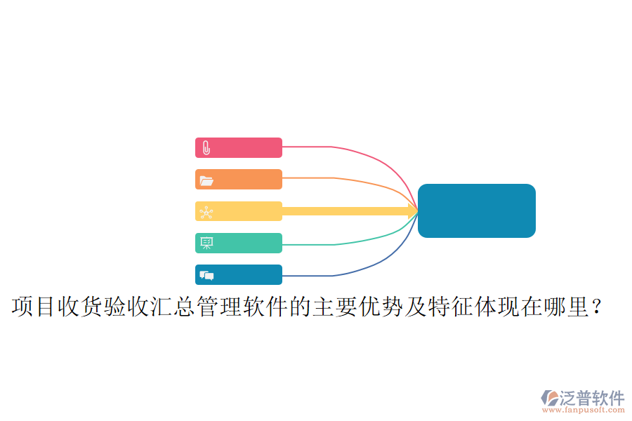 項(xiàng)目收貨驗(yàn)收匯總管理軟件的主要優(yōu)勢(shì)及特征體現(xiàn)在哪里？