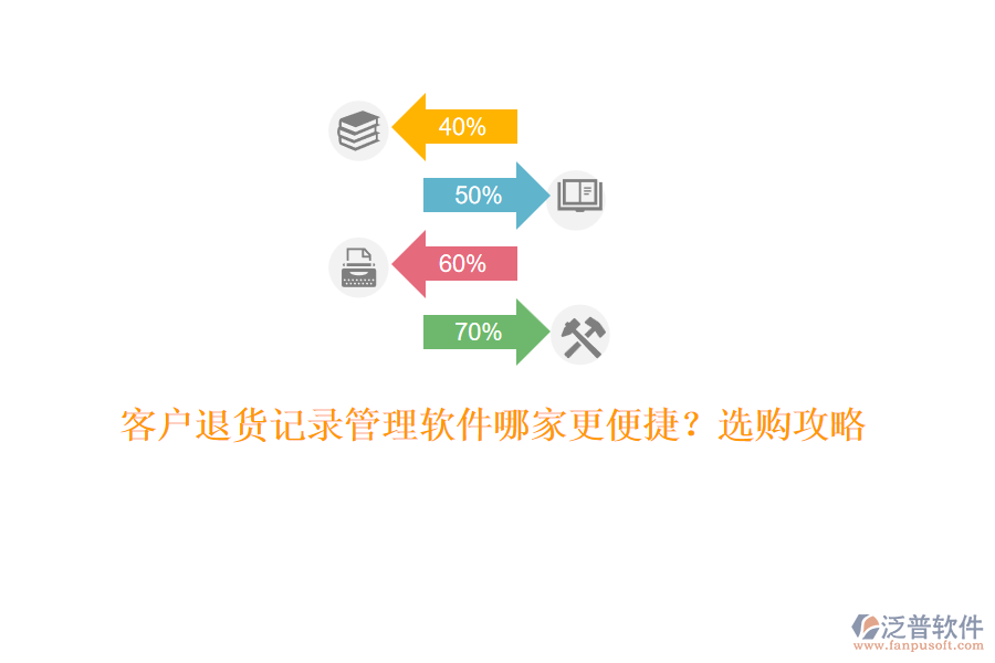 客戶退貨記錄管理軟件哪家更便捷？選購攻略