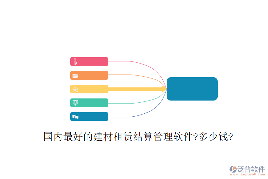 國(guó)內(nèi)最好的建材租賃結(jié)算管理軟件?多少錢(qián)?